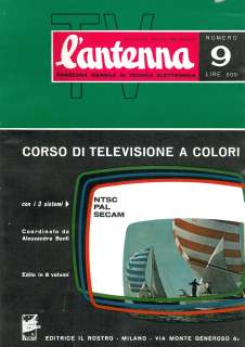 Rivista L'antenna